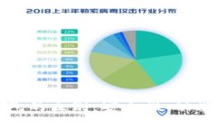 数字冷钱包与热钱包的区别：安全性、功能及使
