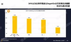 什么冷钱包最好用？选择指南与推荐