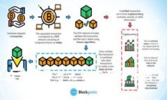 tpWallet在苹果平台无法下载的原因与解决方法