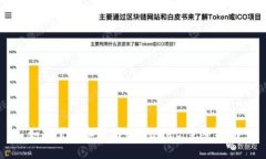 如何下载和使用tpWallet：完整指南