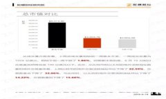如何玩转TP数字货币钱包：全面指南和实用技巧