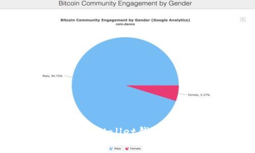 如何将火币资产提币到TP Wallet钱包：详细指导与常见问题解答