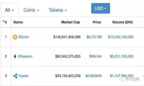 解决tpWallet网络错误的全面指南