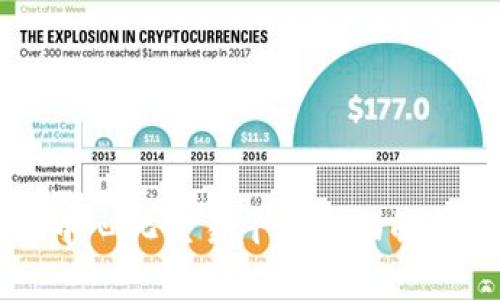 tpWallet去中心化交易平台全面解析与使用指南