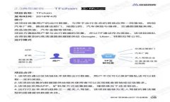 tpWallet上架费用揭秘：知乎探讨性解析