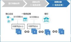 如何快速下载tpWallet视频？详细指南与技巧