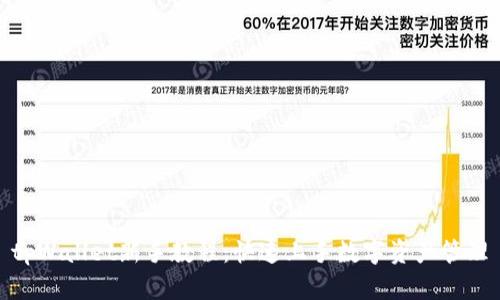 tpWallet新手教程：快速上手数字资产管理