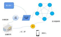 tpWallet添加代币后未显示的原因及解决方法