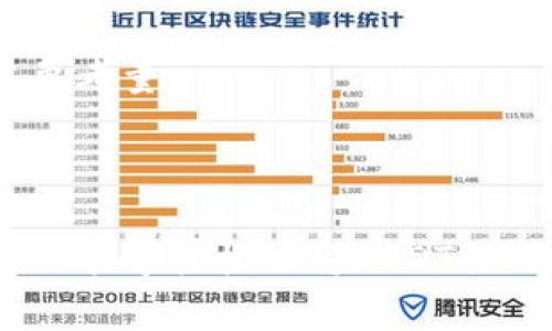   如何将USDT提到TP Wallet：完整指南与常见问题解答 / 
 guanjianci USDT, TP Wallet, 加密货币钱包, 数字资产管理 /guanjianci 

一、引言

在加密货币快速发展的背景下，许多用户开始关注如何方便、安全地管理自己的数字资产。USDT（泰达币）作为一种广泛使用的稳定币，受到了越来越多投资者和交易者的青睐。同时，TP Wallet作为一种新兴的加密货币钱包，因其安全性及易用性，也获得了良好的口碑。本文将详细讲解如何将USDT提到TP Wallet，并解答相关的常见问题。

二、什么是USDT？

USDT，即Tether，是一种与法定货币（如美元）挂钩的稳定币。它的设计初衷是为了减少加密货币市场的波动性，使用户能够在数字货币市场中更安全地进行交易和投资。USDT的价值通常保持在1美元附近，用户可以将其视为一种数字形式的美元。

USDT在多个区块链平台上存在，如以太坊（ERC-20）、波场（TRC-20）等，这种多链支持使得USDT在市场上具有良好的流动性，用户可以方便地进行转账和交易。

三、TP Wallet介绍

TP Wallet是一款功能强大的多币种加密货币钱包，支持多种数字货币的存储、转账和交易。它不仅提供了安全的资产管理功能，还具备简洁的用户界面和高效的交易体验。TP Wallet针对用户的需求，推出了诸如一键换币、资产分析、安全备份等功能，极大地提升了用户体验。

四、如何将USDT提到TP Wallet

将USDT提到TP Wallet的过程相对简单，通常分为以下几个步骤：

h44.1 第一步：下载并安装TP Wallet/h4
在开始之前，用户首先需要下载并安装TP Wallet。该钱包在各大应用商店均可找到，请确保从官方渠道下载以避免安全风险。

h44.2 第二步：创建或导入钱包/h4
打开TP Wallet应用，用户需要选择创建新钱包或导入已有钱包。如果是创建新钱包，请按照提示设置强密码并妥善记录助记词。导入已有钱包时，用户需要输入助记词或私钥。

h44.3 第三步：获取TP Wallet地址/h4
成功登录后，进入USDT资产管理页面，点击“接收”选项，系统将生成一个USDT接收地址。请复制该地址，以供后续操作使用。

h44.4 第四步：选择转账来源/h4
用户可以选择从手续费较低的交易所或其他数字货币钱包将USDT转至TP Wallet。打开转账页面，选择USDT，输入接收地址和转账金额，确认交易。

h44.5 第五步：确认交易/h4
在进行转账时，用户需注意交易手续费，并确认所有信息无误后，提交转账请求。通常情况下，转账会在几分钟至半小时内完成，视网络状况而定。

h44.6 第六步：检查到账情况/h4
转账完成后，用户可以在TP Wallet中查看其USDT资产，确保金额正确到账。如果未见到账，请耐心等待网络确认或联系交易所客服。

五、常见问题解答

h4问题1：TP Wallet的安全性如何？/h4
TP Wallet作为一款注重安全的加密货币钱包，其安全性可归结为以下几个方面：

首先，TP Wallet采用了高级加密技术来保护用户资产，用户的私钥和助记词仅存储在本地设备上，避免因中心化存储导致的安全问题。其次，TP Wallet还提供了多重签名和2FA（双重身份验证）功能，进一步提高了账户的安全性。同时，TP Wallet团队随时关注最新的安全漏洞，及时更新钱包以保护用户资产。此外，用户自身也需注意保护账户信息，定期更改密码并备份助记词，确保安全。

h4问题2：USDT转账时需要注意哪些费用？/h4
在转账USDT时，用户需关注两类费用：

首先是网络手续费。USDT存在于多个区块链上，例如ERC-20和TRC-20，转账的手续费根据所选区块链的网络拥堵情况有所不同。通常来说，ERC-20的手续费相对较高，而TRC-20则便宜一些。因此，选择合适的转账链可以帮助用户节省费用。

其次是交易所可能会收取的手续费。如果用户是从某个交易所转账USDT，他们可能会根据其平台的政策收取一定的手续费。在转账前，建议提前查看相关费用信息，做出合理的决策。

h4问题3：转账失败的原因及解决方案是什么？/h4
转账USDT失败可能由以下几个原因引起：

1. 钱包地址错误：在进行转账时，最常见的错误是填写了错误的接收地址。用户在每次转账前应仔细核对地址，必要时可以进行地址的二维码扫描，确保无误。

2. 网络拥堵：加密货币网络时常会出现拥堵，导致交易确认延迟或失败。遇到这种情况，用户可等待一段时间，或在交易设置中增加手续费以提高交易优先级。

3. 交易所问题：如果是从交易所转账，可能是交易所系统出现问题，建议向交易所客服询问具体情况。

h4问题4：如何备份和恢复TP Wallet？/h4
备份是保护数字资产的关键步骤，TP Wallet提供了简单的备份方式：

首先，用户在创建钱包时会生成助记词，务必将其妥善保存。合适的保存方式包括书写在纸张上并放入安全的地方，或使用密码管理工具。若需要恢复钱包，用户只需在TP Wallet中选择“导入钱包”，输入助记词即可。

此外，TP Wallet也允许用户设置密码保护，以增加一层安全保障。定期备份助记词和密码是保障资产安全的重要措施。

h4问题5：USDT与其他稳定币的区别是什么？/h4
USDT与其他稳定币如USDC、BUSD等的本质差别主要在于其资产支持和发行方式：

USDT由合规公司Tether发行，其价值由公司声称的储备资产（法币和其他金融资产）支持。然而，其他稳定币如USDC由Circle的合规平台发行，具有透明的资产支持和定期审计，确保用户资金的安全性。

另外，某些稳定币支持的区块链技术也有所差别，导致其转账速度和费用不同。例如，USDT的ERC-20转账费用较高，但TRC-20的费用则较低，这在用户选择使用哪些稳定币时也是重要考量。

六、总结

随着加密货币的普及，如何安全、有效地管理数字资产显得尤为重要。USDT作为一种稳定的数字货币，在TP Wallet的支持下，为用户提供了可靠的管理途径。通过本文的指导，用户应该能够轻松地将USDT提到TP Wallet，并清晰了解使用过程中可能遇到的问题及解决方案。希望大家在加密货币的世界中稳步前行，享受数字资产带来的便捷与创新。