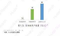 tpWallet收款未到账的常见原因与解决方法