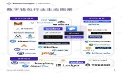 数字货币价格暴跌的原因及应对策略