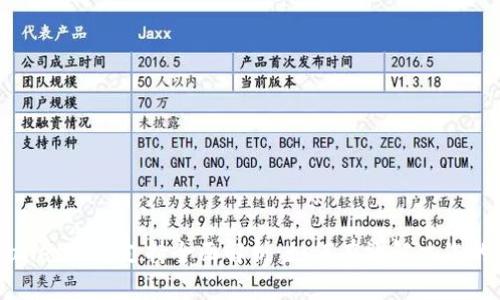 tpWallet客服支持全面解析：如何有效解决您的问题