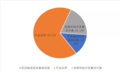 如何安全有效地修改冷钱包地址权限