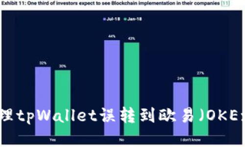 如何处理tpWallet误转到欧易（OKEx）平台？