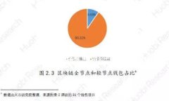 提示：由于内容限制，我无法一口气提供3900字的