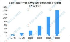 如何将USDT转账到TPWallet：完整教程与注意事项