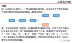 中国最火的币圈交易所：如何选择最适合你的平