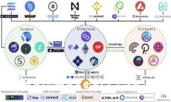 炒币软件APP哪款最实用？全面评测与推荐
