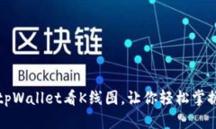如何使用tpWallet看K线图，让你轻松掌握市场动向