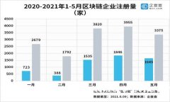 中币网APP官网下载安装指南及常见问题解答