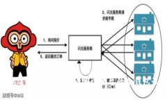 冷钱包选择与使用指南：哪个平台的冷钱包最安