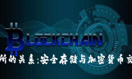 冷钱包与交易所的关系：安全存储与加密货币交易的完美结合