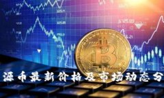 盛源币最新价格及市场动态分析