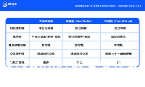 如何验证tpWallet的真实性与安全性？