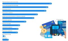 如何通过tpWallet获取LUNA空投的详细指南