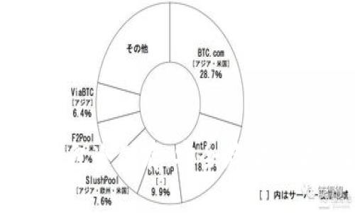 比特币官方钱包冷储存：安全存储策略与最佳实践
