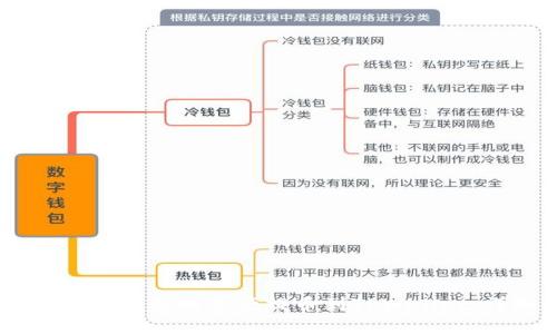 如何将OKEx钱包的资产提币到TPWallet：详细指南