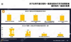 : 如何有效找回tpWallet中的丢失资产