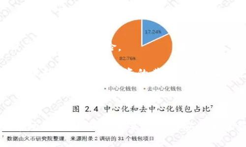   tpWallet倒闭原因及影响分析 / 
 guanjianci tpWallet, 数字货币, 区块链, 投资风险 /guanjianci 

### 引言

在过去几年间，数字货币市场经历了快速的发展，越来越多的人投入到这个充满机遇与挑战的领域中。作为一种新的金融工具，tpWallet作为数字货币钱包平台，起初为用户提供了方便的交易和储存方式，然而，最近却传出了tpWallet倒闭的消息。这一事件引发了广泛的关注，投资者心中的担忧开始浮现。本文将深入分析tpWallet倒闭的原因、对用户的影响以及在数字货币投资中应注意的风险等，帮助用户更好地理解这一事件。

### tpWallet倒闭的原因

#### 1. 监管压力加大

数字货币行业由于其去中心化的特性，一直以来都是监管的灰色区域。随着越来越多的国家和地区开始加强对这一领域的监管，tpWallet作为一个数字钱包平台，面临着来自各国监管机构的压力。在某些国家，监管政策甚至规定了严格的KYC（了解你的客户）和AML（反洗钱）要求，如果tpWallet未能及时符合这些规定，就可能面临罚款甚至关停。这种压力无疑为tpWallet的运营增加了额外的负担，进一步促进了其倒闭的可能性。

#### 2. 安全问题频发

数字货币行业的安全问题一直备受关注，从黑客攻击到用户资金被盗的事件层出不穷。tpWallet在运营过程中是否存在安全漏洞或被攻击的记录，如果用户的资金安全得不到保障，必然会导致用户信任的丧失。用户对平台的信任度下降，可能会导致大量用户流失，从而影响tpWallet的资金周转，最终导致倒闭。

#### 3. 市场竞争加剧

随着数字货币市场的发展，越来越多的新兴钱包平台相继出现，给tpWallet带来了巨大的竞争压力。这些新兴平台通常会通过更优惠的费用、更多的功能和更好的用户体验等吸引用户。tpWallet如无法及时调整自身的服务和策略，以应对竞争，会导致其用户逐渐流失，进而影响收入来源，最终走向倒闭的道路。

#### 4. 内部管理问题

企业的内部管理能够直接影响其运营效果。如果tpWallet在团队建设、决策制定和运营策略等方面存在问题，将导致决策失误、资源浪费和内部资源的低效利用。特别是在风云变幻的数字货币市场，快速决策、有效执行至关重要。因此，tpWallet若存在内部管理不善的问题，有可能导致其在行业竞争中落后，最终影响其生存和发展。

#### 5. 市场需求变化

随着市场需求的变化，用户的需求和偏好也在不断调整。如果tpWallet未能及时调整自身的产品和服务以满足用户的需求，将可能导致用户的流失。例如，用户或许希望拥有更快速的交易、更多的资产支持或更优秀的用户体验。如果tpWallet未能及时更新、增强自身的技术能力，它会逐渐失去市场份额。

### tpWallet倒闭对用户的影响

tpWallet的倒闭将对用户造成深远的影响，以下是几个方面的详细分析。

#### 1. 资金损失风险

用户在tpWallet中存储的数字货币一旦无法提现，意味着用户的资金将面临无法挽回的损失。这对于很多依赖数字货币进行投资的用户而言，是一次严重的财务打击。尤其是对于一些将重金投入数字货币市场的用户来说，损失将更为惨痛。因此，用户在选择数字货币钱包时，需谨慎考虑，规避潜在的资金损失风险。

#### 2. 信任危机

tpWallet的倒闭不仅损害了用户的经济利益，还对整个数字货币钱包领域的信任度造成了影响。许多用户可能会因为tpWallet的事件，对其他数字货币钱包平台产生怀疑，从而影响其未来的交易和投资决策。这种信任危机不单是一家企业的失败，而是对整个行业的一次挑战。因此，提高透明度和用户体验，将是未来数字货币钱包企业亟需面对的课题。

#### 3. 心理影响

心理因素往往在投资领域中扮演着重要角色。tpWallet的倒闭可能使得用户产生对数字货币市场的恐惧和不安，导致他们不再愿意参与交易。这种恐慌心理可能会在短时间内引发更大的市场波动，相应的，对整个数字货币生态链造成潜在的伤害。

#### 4. 经验教训

此次tpWallet的倒闭为投资者提供了宝贵的教训。用户需要更加重视数字货币钱包选择中的风险评估，尤其是关注钱包的安全性、监管合规性及市场口碑等。通过从这种事件中学习，用户能够更好地规避风险，为未来的投资决策奠定更安全的基础。

#### 5. 行业规范呼唤

tpWallet的倒闭也为行业发展发出了警示，推动行业规范性的建立势在必行。未来，更多的企业需要加强合规运营，提高自身透明度，以避免重蹈tpWallet的覆辙。行业监管的加强，将为用户打造一个更安全、更透明的数字货币投资环境，从而提升全行业的信任度和用户的安全感。

### 常见问题分析

#### 1. tpWallet倒闭是否意味着整个数字货币市场的崩溃？

虽然tpWallet的倒闭让人感到震惊，但这并不意味着整个数字货币市场会随之崩溃。行业中的其他成熟平台仍在正常运营，并且数字货币市场的基础设施和用户参与度以及日益增长的应用场景等，都显示出行业发展的潜力。网络安全和各国监管逐渐完善，虽然会对某些项目产生影响，但整体数字货币市场依然会朝着健康发展的方向前进。

数字货币市场的多样性决定了它的抗风险能力。一些大型的平台，例如比特币、以太坊等，依旧具有良好的市场表现，吸引着越来越多的投资者关注。处罚和整顿可能会加速不合规企业的淘汰，反而为行业带来更加规范和安全的生态环境，因此，投资者不应因个别事件就对整个行业产生消极看法。

#### 2. 投资者应该如何应对tpWallet倒闭带来的影响？

面对tpWallet的倒闭，投资者首先应进行全面评估，梳理自己的资产状况。确保将所有数字货币的存储方式及交易记录备份清晰。同时，若有必要，寻求专业意见，学习如何评估和选择其他钱包平台，确保未来投资的安全性。了解行业趋势、政策法规，关注新兴的合规性平台，有效规避潜在的风险。

此外，分散投资也是一种减小风险的有效策略，不要将所有资产集中在某一平台或某一种数字货币上。保持灵活的投资策略，根据市场定期调整资产配置，增强自我保护意识，以避免未来再出现类似的损失。投放于好项目，多做调研，理性分析行业动态，方能在数字货币市场立于不败之地。

#### 3. 未来数字货币钱包平台需要改善哪些方面？

数字货币钱包平台在用户体验、资金安全、合规管理等诸多方面都有提升的空间。目前，行业中的通用需求主要集中在交易速度、安全性、多样性及用户友好性上。提升交易效率、为用户提供更多资产选择，是数字钱包未来发展的方向。

此外，加强安全防护措施至关重要。许多钱包平台可考虑引入多重签名技术、生物识别技术等新兴安全手段，保护用户资产。与此同时，透明的信息披露与合规性需求也将是未来钱包平台致胜的关键所在。用户数据应当得到有效保护，且所有业务运营需向监管机构报告，确保合法合规。

#### 4. 如何选择安全可靠的数字货币钱包？

选择数字货币钱包时，投资者应优先关注其安全性和合规性。首先，查看平台是否具备相关的监管许可证和业务资质，同时、审查其背景、团队及运营历史。其次，评估平台的安全机制，包括技术安全、隐私保护和用户密码保障等。

另外，用户在选择数字货币钱包时还需考虑其用户评价、交易手续费和功能的多样性。用户可参考独立的评价与评级平台，获取真实的用户反馈和体验。此外，建议用户尽量选择支持冷储存的钱包，将数字货币资产尽量不连网存放，以增强安全保障。

#### 5. 如何防范数字货币投资风险？

投资数字货币的风险不仅仅来源于市场波动，安全隐患、资金流动等也会对投资者产生影响。用户应建立稳健的投资计划，并保持长远的投资目光，在不断增加行业知识的同时，进行多样化投资，降低单一资产的风险。

此外，用户还应定期了解市场及监管信息，保持对行业发展动态的敏感性。投资者在进行投资时，务必进行充分的调研，科学制定投资策略，必要时借助专业机构的评估建议，以此来降低潜在风险。时刻保持警惕才是投资的黄金法则，让自己在这行业中不断提升应对风险的能力。

### 结语

tpWallet的倒闭事件给数字货币市场带来了深思，投资者在享受数字货币带来的便利时，也更应警惕潜在的风险。透过这一事件，投资者可学习到选择安全可靠的数字货币钱包的重要性，审慎评估市场动态，以确保未来投资的安全和收益。希望每位投资者在数字货币的世界里，能够更好地保护自身利益，实现财务的稳健增长。