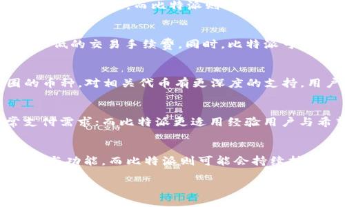   tpWallet与比特派：详细对比与分析 / 
 guanjianci tpWallet, 比特派, 数字钱包, 加密货币 /guanjianci 

一、引言
随着区块链技术的发展和加密货币的普及，越来越多的人开始使用数字钱包来管理自己的加密资产。在这一领域，tpWallet与比特派是两款备受关注的数字钱包应用。本文将详细对比这两款钱包的功能、用户体验、安全性和适用场景，以帮助用户选择最适合自己的工具。

二、tpWallet概述
tpWallet是一款功能全面的数字钱包，致力于为用户提供安全、便捷的加密资产管理解决方案。它支持多种数字货币的存储和交易，用户还可以在钱包内部进行买卖操作。tpWallet采用了先进的加密技术，以最大程度地保护用户的资金安全。

三、比特派概述
比特派是一款专注于Bit币及其相关产品的数字钱包。它不仅仅是一个钱包，更是一个生态系统，用户可以在比特派上参与多种DeFi项目，享受多样化的投资机会。比特派也采用了强大的安全措施，确保用户的资产安全无忧。

四、功能对比
在功能上，tpWallet与比特派都有各自的特点。tpWallet强调的是用户友好的界面和多功能性，而比特派则更加注重生态系统的建设和创新金融产品的提供。

tpWallet的主要功能
tpWallet的主要功能包括：
ul
    li多种数字货币支持：用户可以在tpWallet中存储和管理多种主流和新兴的加密货币。/li
    li交易功能：用户可以方便地进行买卖，实时更新市场行情。/li
    li安全存储：tpWallet采用高标准的加密技术，确保用户资金的安全。/li
    li易于使用的界面：针对新手用户，tpWallet设计了简单易懂的操作流程。/li
/ul

比特派的主要功能
比特派的主要功能包括：
ul
    li聚合交易所：用户可以在比特派中直接获取市场行情，并进行交易，享受低交易手续费。/li
    li参与DeFi项目：比特派与多种DeFi项目合作，用户可以利用资产进行盈利机会。/li
    li多语种支持：比特派支持多种语言，适合全球用户使用。/li
    li安全机制：采用多重签名和冷存储等多种安全措施，保障用户资产安全。/li
/ul

五、用户体验对比
在用户体验方面，tpWallet与比特派都力求做到，但在某些功能上有所不同。

tpWallet的用户体验
tpWallet的用户界面设计偏向于简洁与直观，用户能够快速上手。所提供的教程和客服系统可以帮助用户解决疑问，适合不太熟悉加密货币的用户。钱包界面清晰明了，用户能够快速找到所需功能。

比特派的用户体验
比特派则在用户体验上注重了对生态系统的整合，用户能够较为便利地进入各类DeFi项目，也可以参与到近期热门的加密投资产品中。在界面设计上，尽管也很简约，但由于功能较多，初次使用的用户可能需要一定时间来熟悉各项功能。

六、安全性分析
安全性是数字钱包最重要的指标之一，tpWallet和比特派在安全性的设计上都采用了现代化的加密技术。

tpWallet的安全措施
tpWallet采取了多重安全机制，包括私钥管理和资产冷存储，最大程度降低了资产被盗的风险。用户的私钥保存在用户的设备中，不会被发送到任何中央服务器。此外，tpWallet提供了双重认证和生物识别技术，进一步提升了账户的安全性。

比特派的安全措施
比特派同样采用多重安全保护措施，用户资产采用冷热钱包的方式，冷钱包存储在离线状态下，只有在执行交易时才接入网络，减少了黑客入侵的风险。同时，比特派还进行定期的安全审计，确保每一次更新都是安全的。

七、适用场景比较
选择合适的数字钱包，需要根据自己的需求与使用习惯。

tpWallet适合的用户场景
tpWallet适合那些希望拥有简洁且功能全面的钱包的用户。它的易用性非常适合初学者，同时又具备丰富的功能，能够满足中高级用户对资金管理的需求。对于日常的数字货币交易和小额支付，它都能提供便捷的体验。

比特派适合的用户场景
比特派则更适合那些希望参与更多投资机会的用户。它的DeFi项目和交易所聚合功能，对于追求多样化投资的用户来说非常合适。对于已经有一定经验并希望进一步提升投资组合的用户，比特派提供了良好的平台。

八、总结
tpWallet与比特派各有优势，tpWallet更偏向于简洁易用性，而比特派则在投资机会与功能的多样性上具有优势。用户在选择时，应该结合自己的使用习惯和需求，以决定最合适的数字钱包。

九、可能相关的问题

1. tpWallet和比特派哪个更安全？
安全性是数字钱包的根本，tpWallet与比特派都提供了相应的安全保障手段。tpWallet使用私钥在用户本地保存，增强了安全性，而比特派则用冷热钱包结合的方式保护用户的资产。总体来说，两者有不同的安全策略，用户需根据自己的需求评估安全性。

2. tpWallet和比特派的交易费用是怎样的？
交易费用是用户使用数字钱包时的重要考量，tpWallet的费用设置透明，手续费与市场行情挂钩，而比特派则会收取较低的交易手续费。同时，比特派可以通过参与生态活动获得手续费补贴，这对于频繁交易的用户来说，更具吸引力。

3. 两款钱包支持哪些数字货币？
tpWallet的支持货币种类较多，涵盖主流币种如比特币、以太坊以及众多小币。而比特派则专注于Bit币及其生态圈的币种，对相关代币有更深度的支持。用户应根据自身的持币情况选择适合的钱包。

4. 如何选择适合自己的数字钱包？
选择数字钱包应该从多个角度出发，包括安全性、功能性、用户体验和支持的币种等。tpWallet适合初学者以及日常支付需求；而比特派更适用经验用户与希望投资DeFi的用户。结合自身需求做出选择是明智的做法。

5. tpWallet和比特派的未来发展趋势如何？
数字货币市场变化迅速，tpWallet和比特派都在积极更新与改进自己的产品。tpWallet可能会更专注于增加用户体验与功能，而比特派则可能会持续扩展其生态系统，通过与更多DeFi项目的合作来增强竞争力。用户可以根据发展动态，关注两款钱包的变化。

以上是对tpWallet与比特派的详尽分析与对比，希望能帮助用户在加密货币的管理中做出理性的选择。