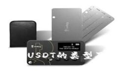 tpWallet盗USDT的类型及防范措施