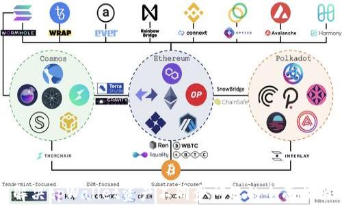 
解决tpWallet资产不同步问题的全面指南