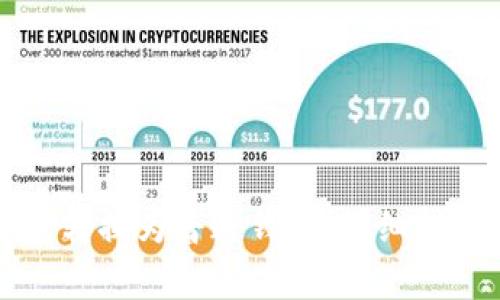 如何将TP观察钱包转换为普通钱包：详细指南与常见问题解答