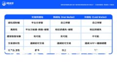 如何注册以太坊钱包：新手指南