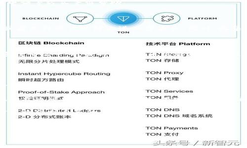    tpWallet被盗案件：如何防范数字钱包盗窃及其影响  / 

 guanjianci  tpWallet, 数字钱包安全, 盗窃防范, 加密货币  /guanjianci 

---

## 1. 什么是tpWallet？

tpWallet是一个数字货币钱包，专为用户提供方便安全的加密货币存储和交易服务。其用户界面友好，支持多种主流加密货币，如比特币、以太坊、Ripple等。tpWallet以其快速的转账速度和较低的手续费吸引了大量用户。同时，为了确保用户的资产安全，tpWallet还提供了多种安全措施，例如双重身份验证、加密通讯等。

然而，随着加密货币市场的快速发展，针对tpWallet的盗窃案件也在逐渐上升。如何保护自己的数字资产不被盗取，成为了许多加密货币用户亟待解决的问题。

## 2. tpWallet被盗案件的概述

tpWallet被盗案件一般涉及黑客通过各种手段侵入用户账户或钱包，盗取其存储在钱包中的加密货币。这类案件的发生不仅导致用户经济上的损失，也让人们对数字钱包的安全性产生疑虑。

在过去的几个月中，关于tpWallet被盗的报道层出不穷。有些用户在未进行任何安全设置的情况下，直接使用通用密码，导致账户被轻松攻破；而有些用户则因未及时更新软件或使用公共Wi-Fi网络而遭受网络攻击。

## 3. 为什么tpWallet被盗案件频繁发生？

网络安全意识不足
大多数用户在使用数字钱包时往往忽视了网络安全的基本原则。在这一过程中，不少用户常常使用较为简单的密码，或者在多个平台之间重复使用同一密码，从而使账户更加脆弱。

黑客手段日益高明
现今，黑客技术不断更新，有些甚至可以通过社交工程手段获取用户的敏感信息。一旦用户的信息被泄露，黑客便可以轻易地访问其数字钱包。特别是针对新用户，黑客会设计各种诱骗链接，如假冒网站或钓鱼邮件，从而进行攻击。

软件漏洞
一些用户未及时更新其tpWallet软件，或者使用未官方认证的版本，使得黑客能够利用这些漏洞实施攻击。即便是小的安全漏洞也可能成为黑客入侵的机会，因此及时更新软件至关重要。

公共网络安全隐患
使用公共Wi-Fi网络时，用户的加密数据容易受到嗅探攻击。许多用户没有意识到在公共场合登录数字钱包存在的风险，导致其账户信息被盗。

## 4. 如何防范tpWallet被盗？

增强密码安全性
使用长而复杂的密码，避免使用与个人信息相关的内容，如生日或姓名。同时，可以考虑使用密码管理工具来生成和存储强密码，以增强账户的安全性。

开启双重身份验证
tpWallet支持双重身份验证，这是增加账户安全性的有效手段。启动该功能后，用户在登录时需要输入密码和通过手机接收的验证码，这样即使密码被盗，黑客也无法轻易进入账户。

定期更新软件
无论是tpWallet本身还是手机操作系统，都应定期更新到最新版本。这使得用户可以及时获取最新的安全补丁，防止软件漏洞被黑客利用。

避免公共网络登录
尽量不在公共Wi-Fi网络下访问自己的数字钱包。如果必须使用公共网络，建议使用虚拟私人网络（VPN），以加密数据传输，保护个人信息安全。

提高警惕，识别钓鱼攻击
始终对收到的不明链接和邮件保持警惕，尽量从官方网站上获取信息，并不轻易通过链接登录账户。可以学习一些基本的网络安全知识，以提高识别钓鱼攻击的能力。

## 5. tpWallet被盗的后果与处理措施

经济损失
最直接的后果是用户的经济损失，特别是对于持有大量加密货币的用户而言，更是一个重大打击。盗取后的加密资产往往难以追踪，导致用户难以追回自己的资金。

心理影响
被盗案件不仅造成用户经济上的损失，还可能对其心理健康产生负面影响。有些用户在遭遇重大损失后，可能会感到焦虑、失落，甚至是对加密货币行业产生厌恶情绪。这对于一些依赖加密货币进行投资或交易的人士来说，影响更为深远。

影响声誉
对于tpWallet本身来说，频繁的盗窃案件也会影响其声誉。用户对品牌的信任度下降，可能导致不少用户转向其他更为安全的平台。这对tpWallet的市场份额与用户基数都有负面影响。

应对措施
在发生盗窃后，用户应第一时间更改所有关联账户的密码，并联系tpWallet的客户支持部门。同时，利用社交媒体或论坛发声，提醒其他用户注意安全问题。此外，用户还可以向相关执法部门报案，虽然由于加密资产的匿名性与跨国特性，追回资产的难度很大，但至少可以为后续的安全研究提供数据支持。

## 6. 可能的相关问题

### 问题1：如何选择一个安全的数字钱包？

选择安全数字钱包的标准
在选择数字钱包时，用户应关注几个方面：首先，确认钱包是否具备强大的安全措施，例如冷存储、多重签名、双重身份验证等。其次，查看钱包的用户评价与安全历史，以评估其在安全方面的表现。

此外，用户还应考虑钱包的易用性与兼容性，确保其能顺利支持所需映射的加密资产。同时，查看钱包是否定期更新，发布安全补丁以保护用户的资产安全。

### 问题2：tpWallet是否存在官方客服？

tpWallet作为一个数字钱包提供商，通常会提供官方客户支持。用户可以通过tpWallet官网获取官方联系方式，通过发送邮件或拨打客服电话等方式寻求帮助。

### 问题3：如果我在tpWallet上被盗，我该怎么办？

首先，立即更改所有相关账户及其他敏感信息的密码。其次，联系tpWallet的客户支持，告知他们你的账户被盗情况，希望他们能提供帮助或者冻结账户以防止进一步丢失。同时，收集与盗窃相关的证据，例如交易记录、地址等等，以备后续使用。

### 问题4：如何找回被盗的加密货币？

由于加密货币的匿名性，找回被盗的资产非常困难。但用户可以尝试向相关执法机关报案，提供充分的证据，有可能会得到一些帮助。但大多数情况下，被盗的加密货币很难追回，因此加强安全措施，预防盗窃是关键。

### 问题5：为什么数字货币交易平台也会遭遇安全问题？

交易平台面临的安全问题
数字货币交易平台承载着大量用户的资产，成为黑客攻击的重点目标。交易平台的安全问题主要体现在系统漏洞、人员失误、社交工程等方面。

首先，虽然大部分平台会持续进行安全加固，但系统在运营中仍可能存在某些未被及时发现的漏洞。其次，工作人员的错误操作或内部数据泄露也可能导致攻击。此外，黑客往往利用社交工程手段伪装成合法用户，获取敏感信息，从而实施攻击。

总之，数字钱包与交易平台都需不断完善自身的安全机制，以应对越来越先进的攻击手段。用户在使用过程中也应提高警惕，选择合适的方法来保护自己的资产安全。

---

以上便是关于tpWallet被盗案件的详细介绍，涵盖了安全防范措施、被盗后果及可能的相关问题。希望这能对数字货币用户产生帮助。