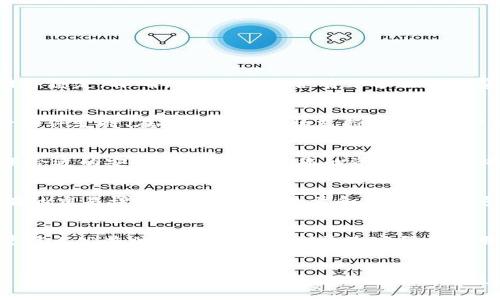   tpWallet无法出售币的原因与解决方案 / 

 guanjianci tpWallet, 出售币, 加密货币, 钱包问题 /guanjianci 

引言
在当前数字资产快速发展的时代，越来越多的人开始进入加密货币的投资市场。tpWallet作为一种流行的数字钱包工具，因其安全性和便捷性被许多用户所青睐。然而，一些用户在使用tpWallet的过程中，可能会遇到无法出售币的困境。本文将详细探讨这一问题的可能原因，并提供相应的解决方案。

tpWallet是什么？
tpWallet是一种数字货币钱包，旨在为用户提供便捷、安全的加密货币存储和交易服务。它支持多种加密货币的一站式管理，让用户能够轻松操作和管理资产。tpWallet不仅具备冷热钱包的安全特性，还提供多重签名和交易验证等功能，以保护用户的资产安全。

为什么会出现无法出售币的问题？
在使用tpWallet出售币时，用户可能会遇到不同的障碍。以下是一些常见的问题及其原因：

ul
    listrong网络问题：/strong在进行交易时，网络不稳定或不畅可能导致交易无法成功。/li
    listrong钱包设置错误：/strong如果钱包的设置不正确，可能会影响出售币的功能。/li
    listrong资产不足：/strong出售的币种数量如果不足以支撑交易金额，也会导致无法完成交易。/li
    listrong版本问题：/strong使用过时版本的钱包软件可能会影响交易的正常进行。/li
    listrong交易所限制：/strong某些交易所对特定币种出售的限制可能会影响用户的操作。/li
/ul

如何解决tpWallet无法出售币的情况？
面对上述问题，用户可以采取以下步骤来解决tpWallet无法出售币的困境：

ul
    listrong检查网络状态：/strong确保自身网络流畅稳定，并尝试重新连接网络。/li
    listrong验证钱包设置：/strong再次确认tpWallet的设置，尤其是关联的交易所信息与API密钥是否正确。/li
    listrong确认资产余额：/strong检查钱包资产余额，确保出售币的数量充足。/li
    listrong更新钱包版本：/strong如果存在新版本，请及时更新钱包软件，以避免故障。/li
    listrong联系交易所支持：/strong如果问题依旧，可以联系交易所的客服了解具体问题及解决方案。/li
/ul

tpWallet如何进行币的出售？
若要成功出售tpWallet中的币，用户需按照以下步骤操作：

ul
    listrong打开tpWallet：/strong首先，确保已经下载并安装了tpWallet，并使用账户登录。/li
    listrong选择币种：/strong在钱包首页，选择想要出售的币种，并确认其当前价格。/li
    listrong转入交易所：/strong将所需出售的币种转入到所选交易所的账号中。/li
    listrong创建卖单：/strong在交易所中选择“卖出”，输入出售数量和价格等信息，确认卖单。/li
    listrong确认交易：/strong最后，查看成交情况，确认金币入账。/li
/ul

faq

h4问题1: 为什么我的tpWallet显示出售失败？/h4
tpWallet显示出售失败的原因可能有多种，包括网络不稳定、交易手续费不足、币种暂时无法交易等。首先，检查网络连接，如果网络稳定，再确认账户中是否有足够的手续费来完成交易。另外，某些币种在特定时间或情况下会出现交易限制，例如停牌或维护，这也会导致出售失败。

h4问题2: 我该如何联系tpWallet的支持？/h4
如果用户在tpWallet上遇到问题，可以通过其官方网站或移动应用内的客户服务选项联系支持团队。通常，tpWallet会提供电子邮件支持、在线聊天或电话支持。同时，用户也可以查阅tpWallet的常见问题页面，获取针对特定问题的解决方案。

h4问题3: 如果无法出售币，我会损失我的隐私和资金吗？/h4
在正常情况下，您即使无法出售某些币种，您的资金和隐私都不应受到影响。tpWallet会保护您的私钥和资产安全，只有在不使用合适的安全性和规则时，您的资产才会有风险。确保使用最新的安全技术，避免下载未知来源的钱包版本，定期备份钱包数据，以防意外丢失。

h4问题4: 如何查看tpWallet的交易记录？/h4
用户可以通过tpWallet的“交易记录”或“历史记录”功能查看过去的交易。通常，在钱包界面中会有一个专用栏目帮助您追踪所有的交易详情，包括时间、数量和交易状态。这对于理解自身的交易情况及评估投资策略都非常重要。

h4问题5: 交易过程中如何保证安全？/h4
为了保护自己的资产和个人信息，用户在进行任何交易时可以采取以下安全措施：首先，确保在安全的网络环境下进行交易，尽量避免公共Wi-Fi；其次，定期更改密码并使用强密码，以增加账户安全性；最后，使用两步验证等安全手段，以提高账户的安全防护能力。

结论
尽管tpWallet在使用过程中可能会遇到各种问题，但通过了解其潜在原因和解决办法，用户仍然能够顺利进行加密货币的交易。希望通过本文的探讨，能够帮助您更好地使用tpWallet，并保障您在数字资产投资中的利益与安全。