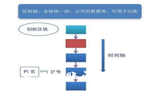 tpWallet收款不到账问题解析与解决方案