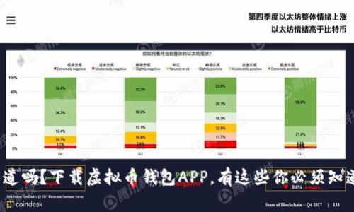 : 你知道吗？下载虚拟币钱包APP，有这些你必须知道的事！