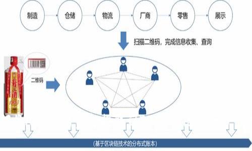 diaoti如何将Aofex的资金提取到TP Wallet？一步步教你操作！