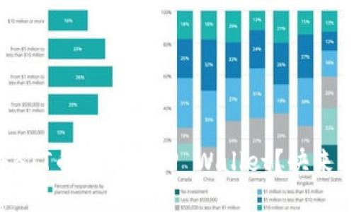 如何将BTT币提币到TP Wallet？快来看看吧！