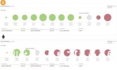 为什么你的tpWallet转出失败了？这些原因你一定要