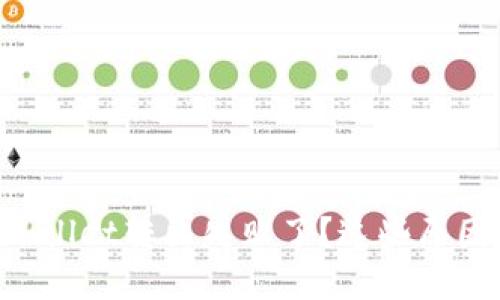 为什么你的tpWallet转出失败了？这些原因你一定要知道！