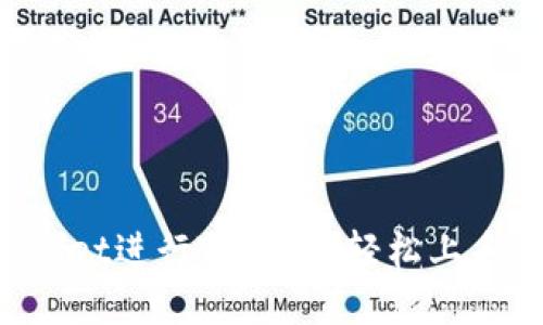 怎么用tpWallet进行TE交易？轻松上手的方法分享！