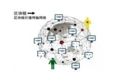 beioti如何在苹果手机上轻松下载波宝冷钱包？/