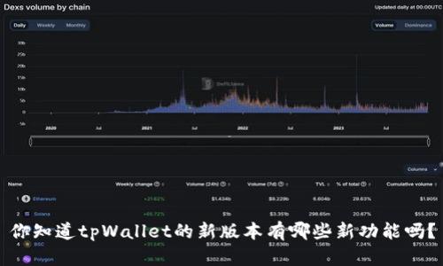 你知道tpWallet的新版本有哪些新功能吗？