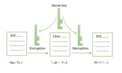 如何轻松下载最新版以太坊APP？你一定不知道的